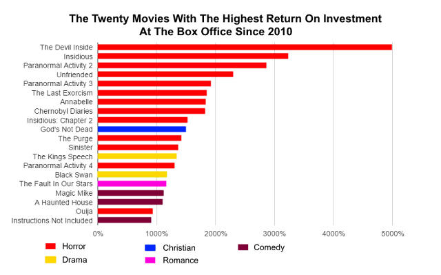 3049133-inline-i-2-3049133
