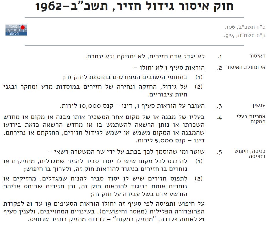 איסור גידול חזיר 1