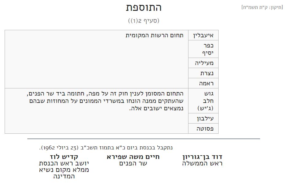 איסור גידול חזיר 3